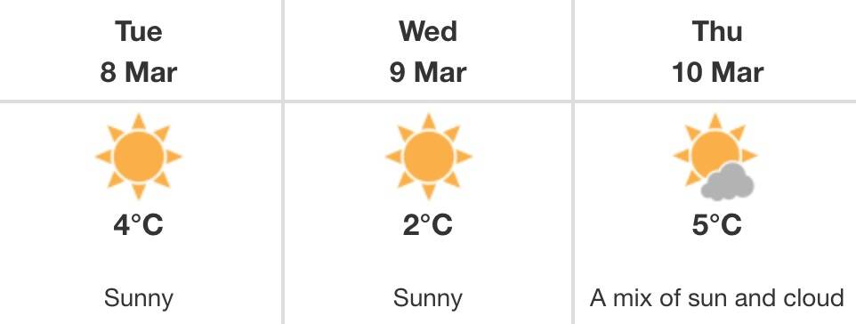 Penticton