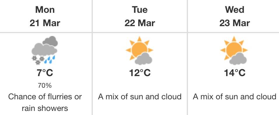 Penticton