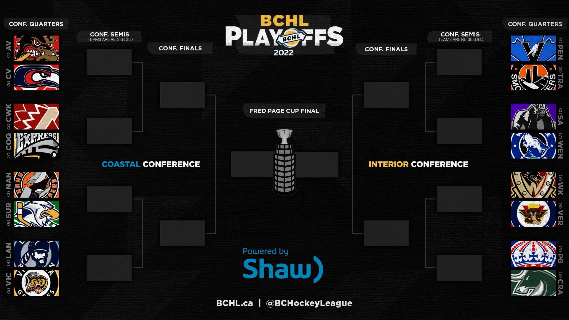 (Photo - bchl.ca)