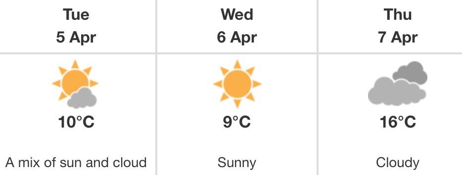 Penticton