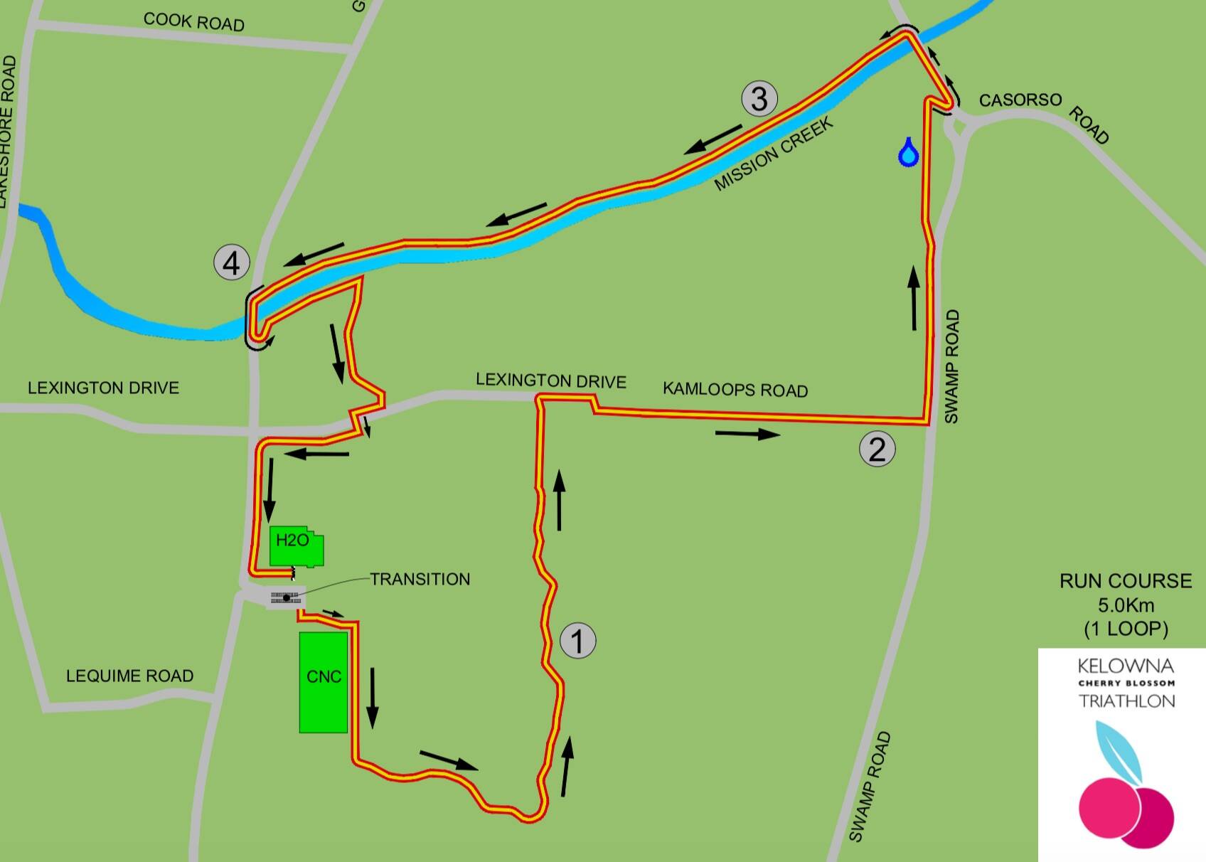 run map