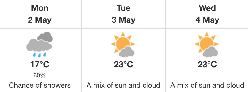 Penticton