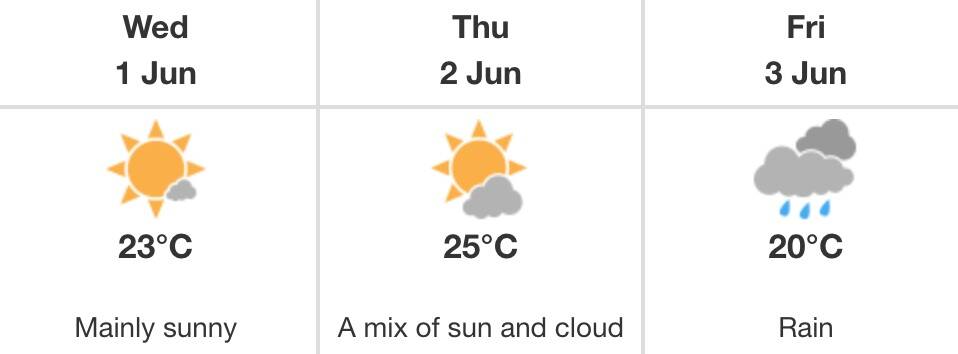 Penticton