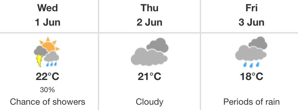 Revelstoke