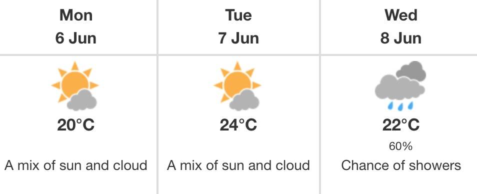 Penticton