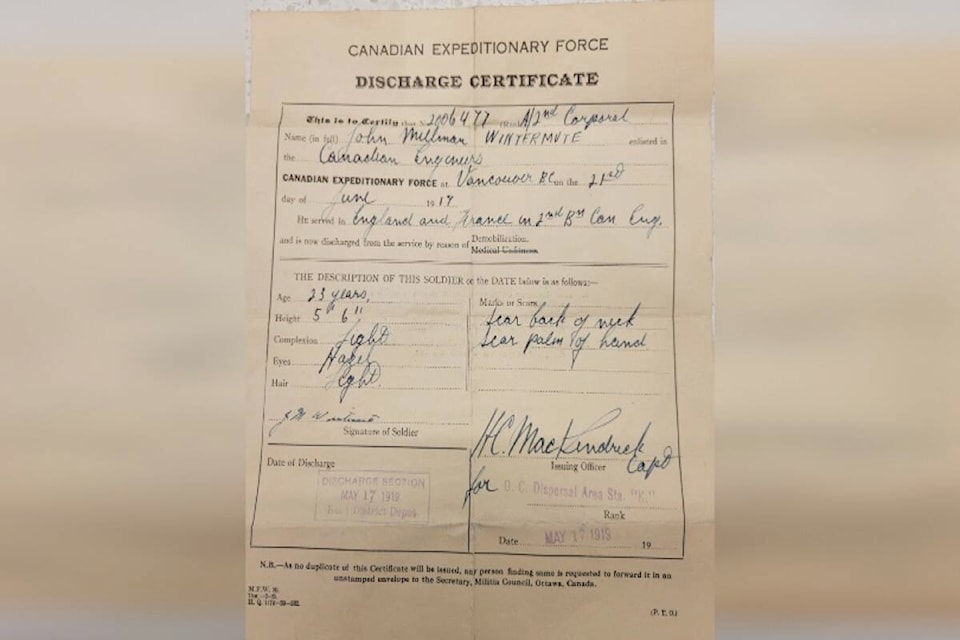 The Discharge Certificate of Corporal John Milliman Wintermute who served in both England and France and was discharged on May 17th, 1919 (Kelowna RCMP)