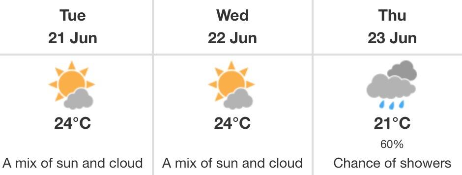 Penticton