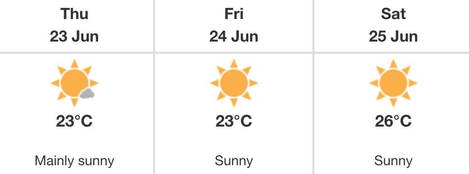 Penticton