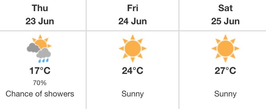 Salmon arm