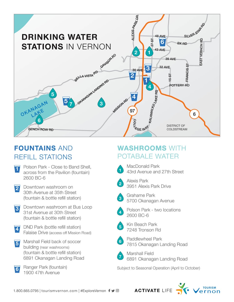 29919418_web1_220804-VMS-cooling-centres-water_1