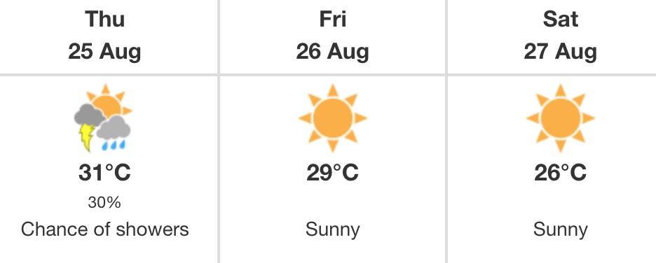 Penticton