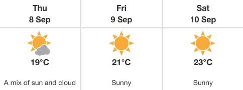 Penticton