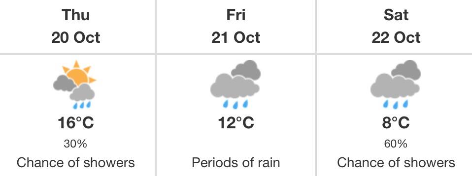 penticton