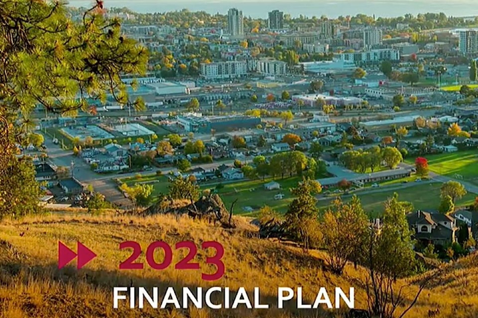 31219716_web1_221207-KCN-2023-budget-preview-2023-financial-plan_1