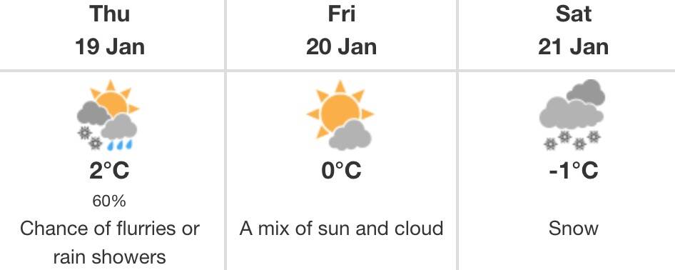 revelstoke