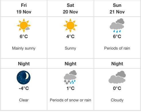 Penticton