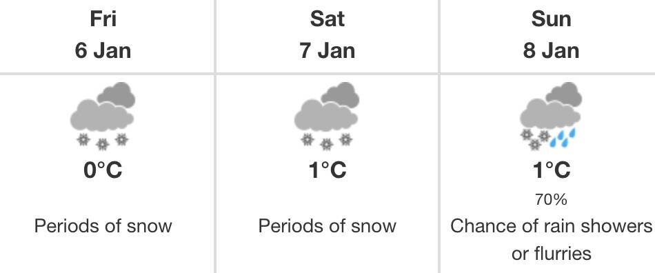 revelstoke