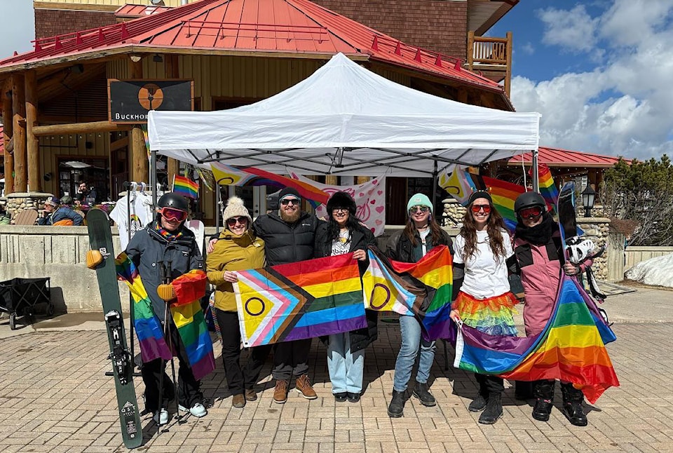 kimberleypride