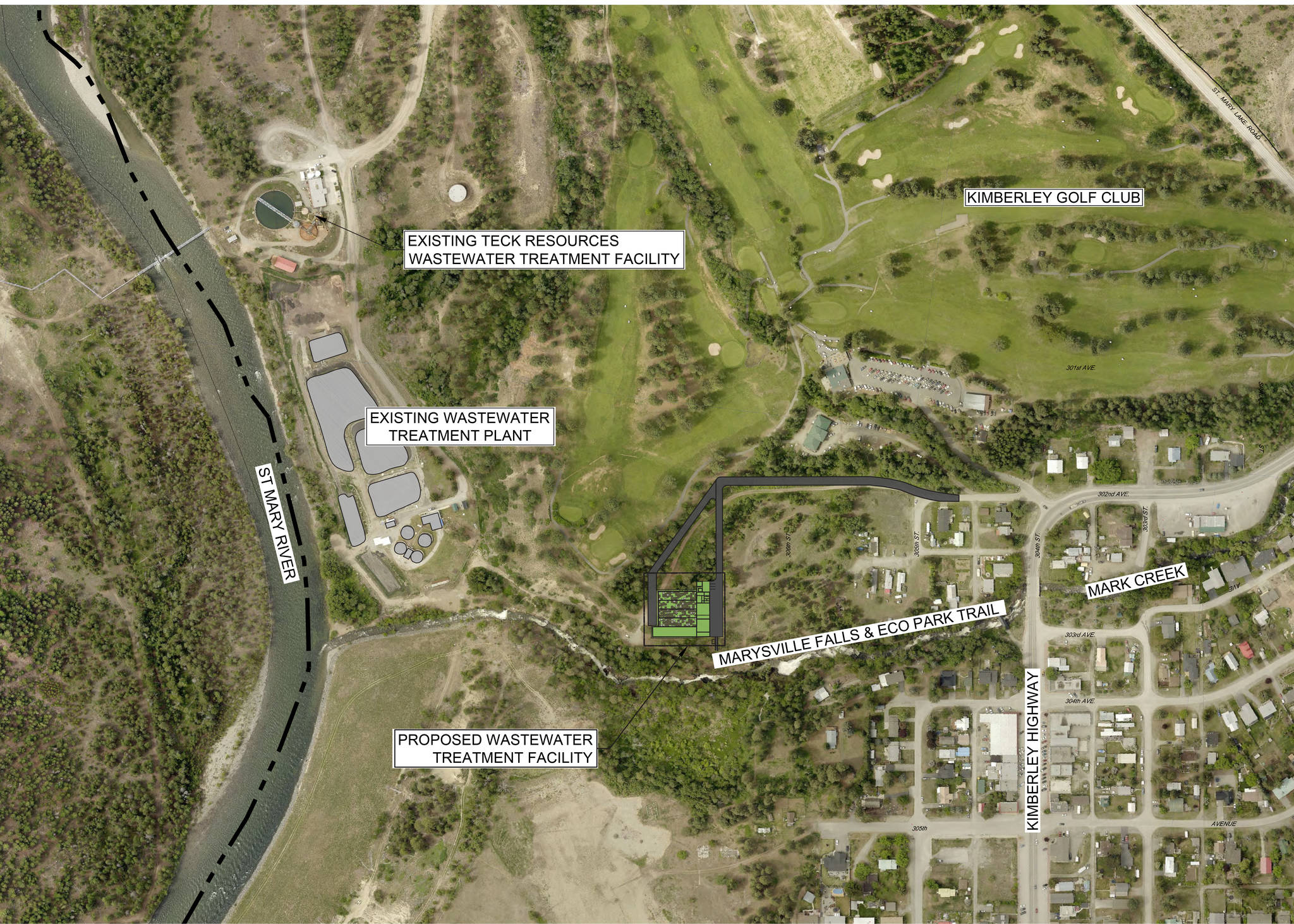 City of Kimberley open house