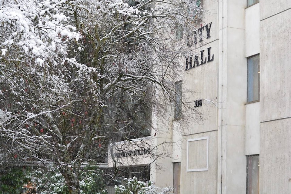 15267592_web1_copy_190117-KWS-M-City-hall-snow-3