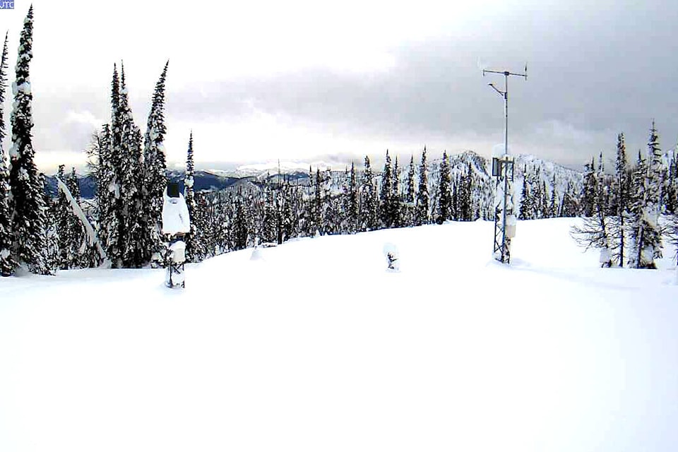 20472639_web1_copy_200213-TRL-snowpack-update_1