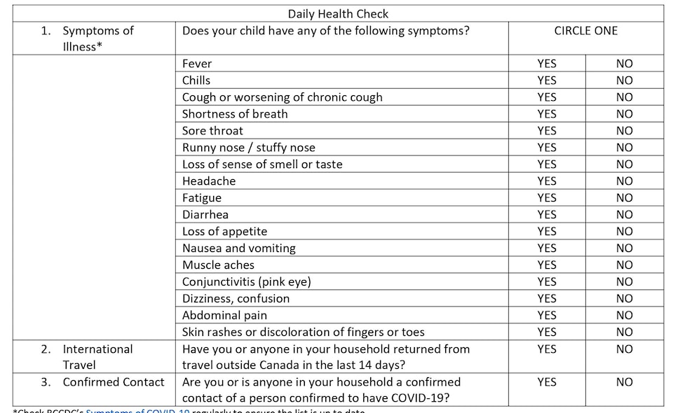 22596809_web1_200908-KDB-healthcheck-sd6_1