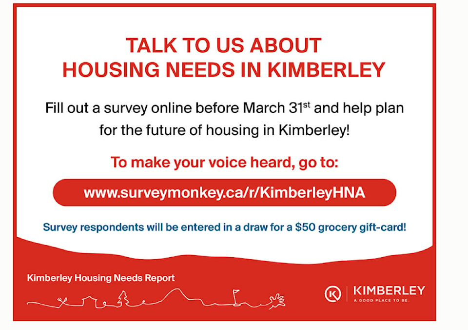 24429009_web1_210309-KDB-survey-Kimberley_1