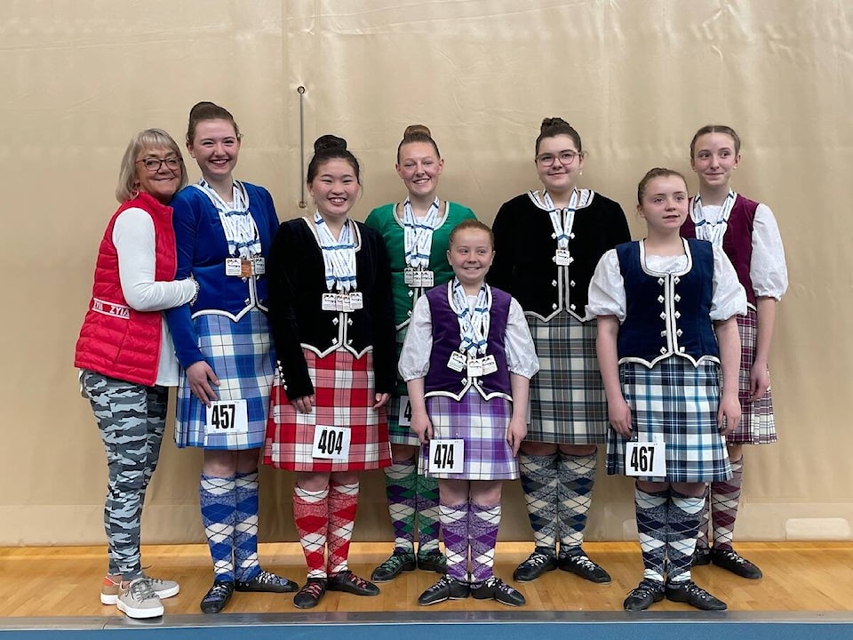 28872980_web1_220421-KDB-HighlandDancers-HighlandDancers_1