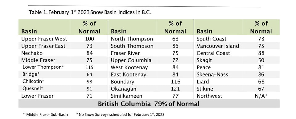 31816834_web1_230214-KDB-snowpack-K_1