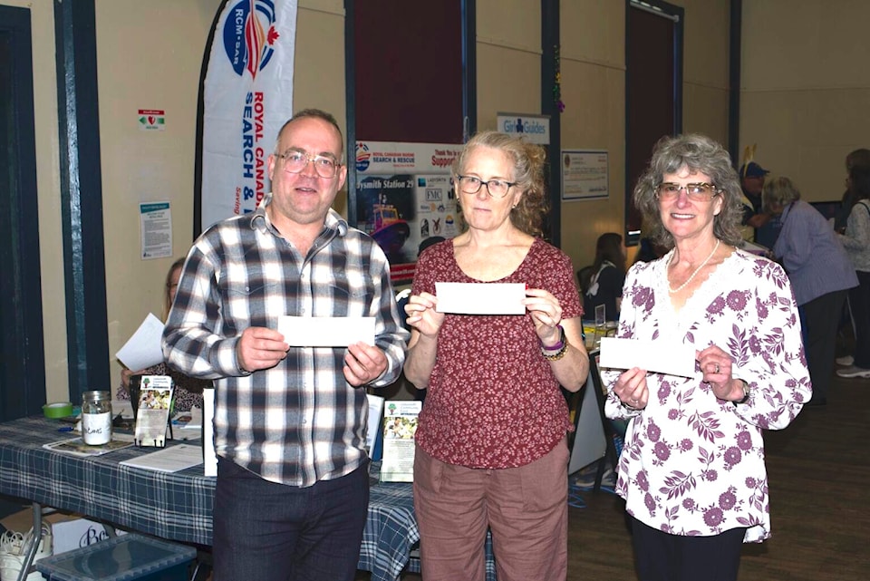 ladysmith-community-fund