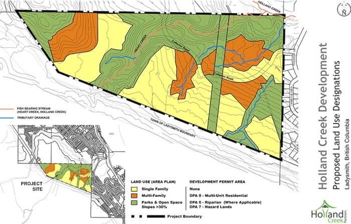 LANDUSE MAP - WEB