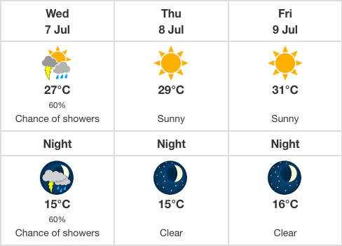 Revelstoke