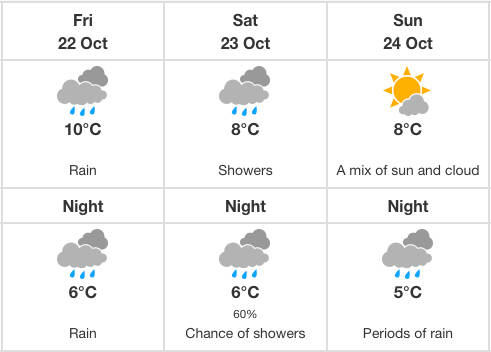 Revelstoke