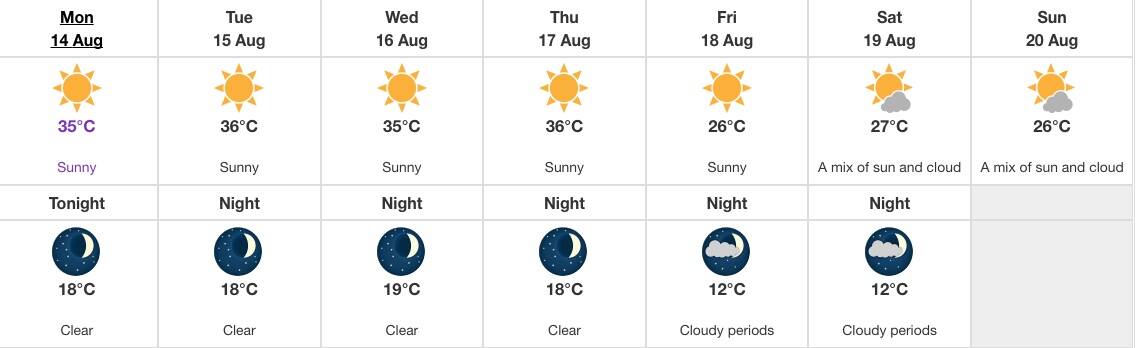 This weeks forecast in Kelowna. (Environment Canada)