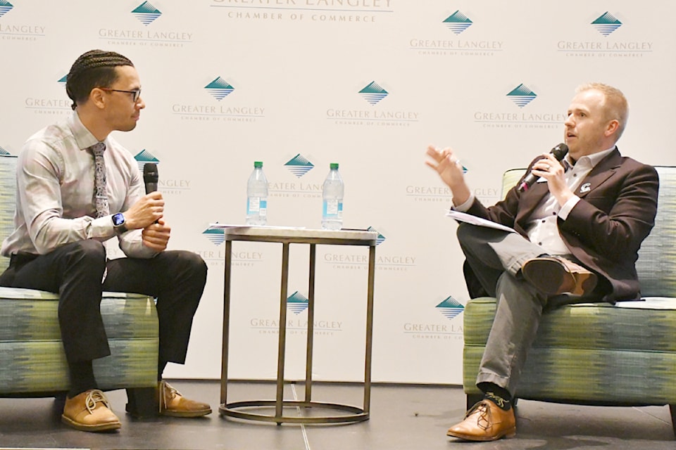  City Mayor Nathan Pachal (left) was interviewed by chamber CEO Cory Redekop on Thursday, June 19.