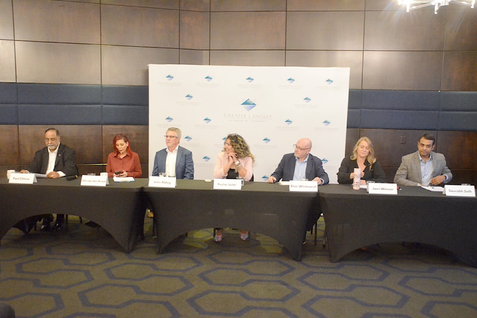 Byelection Debate
