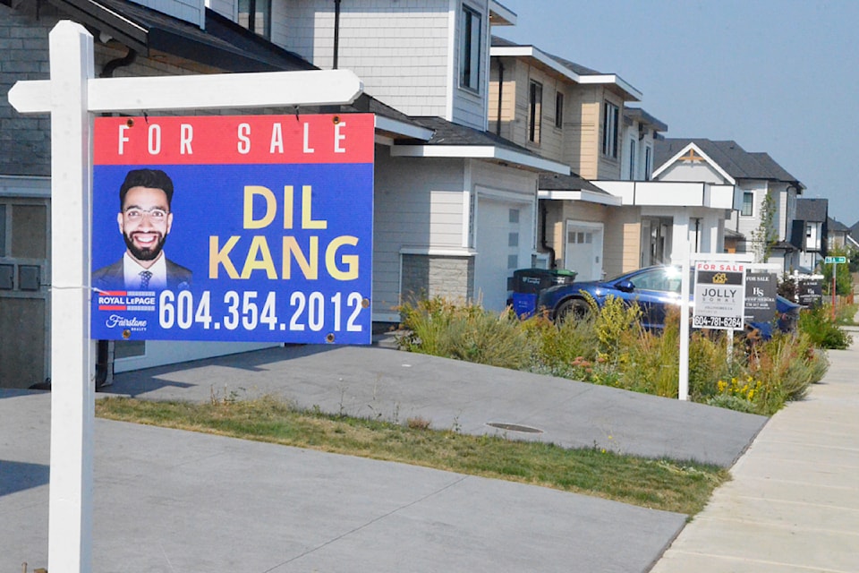 Real estate market statistics