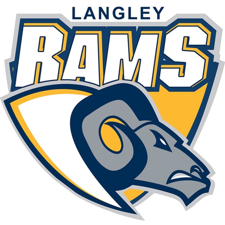 L_RAMS_LOGOS1