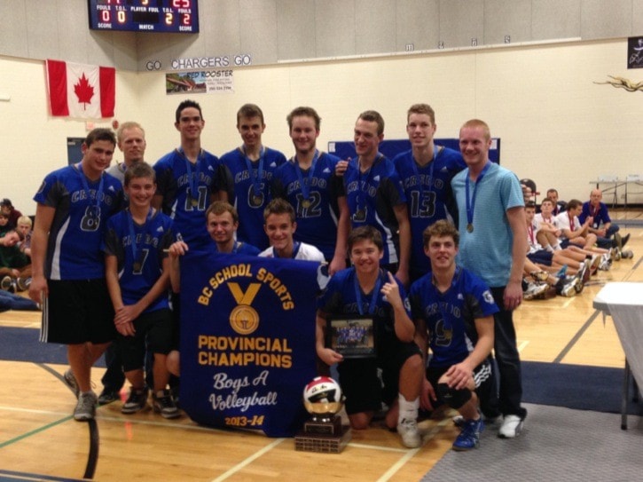 19170langleyCredosbvolleyballwebversion