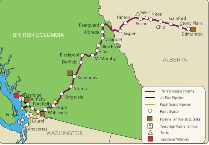 Kinder Morgan graphic