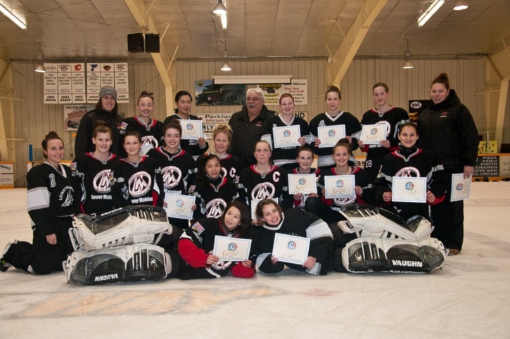 28392langleyringetteteamshot