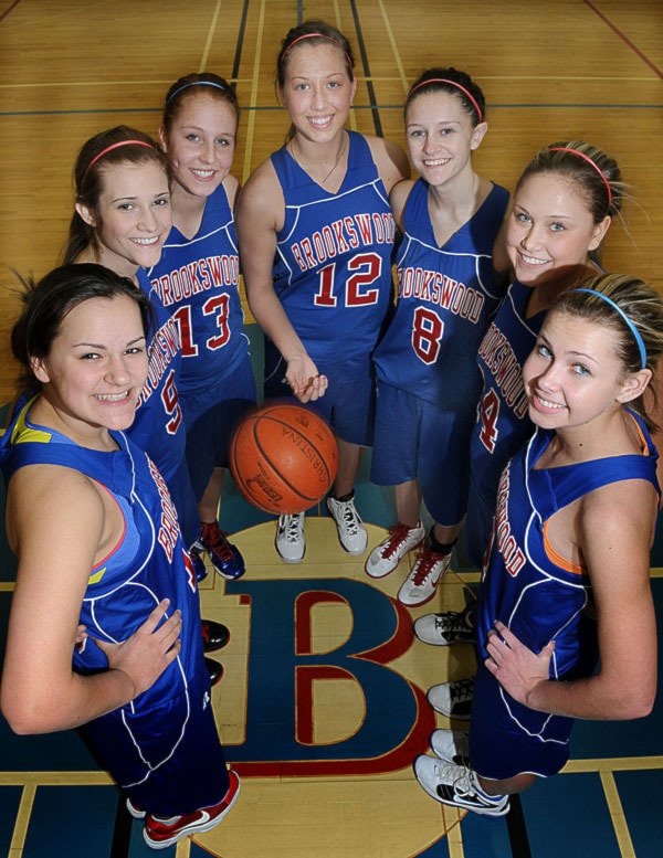 John Gordon-2011-03-08
Brookswood Bobcats Sr Girls
