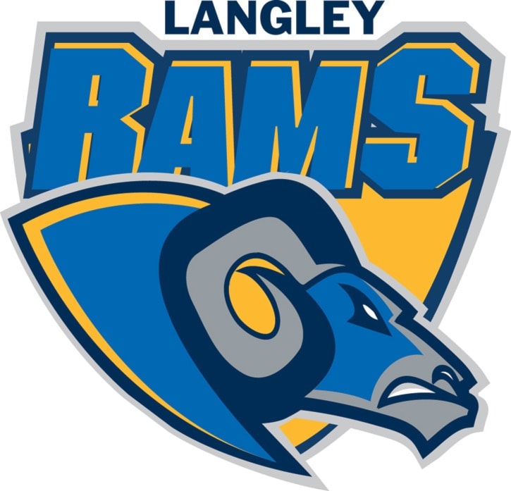 L_RAMS_LOGOS