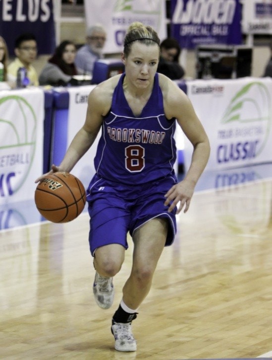2012 Telus Basketball Classic