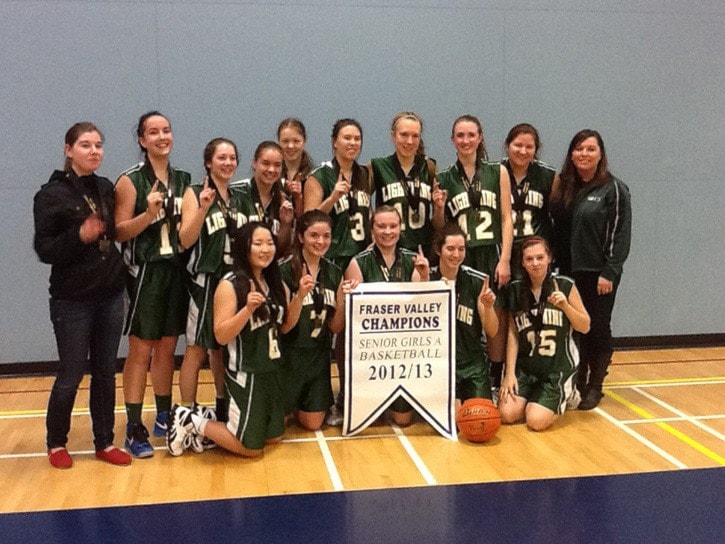 44764langleyLCSsrgirlsbasketball