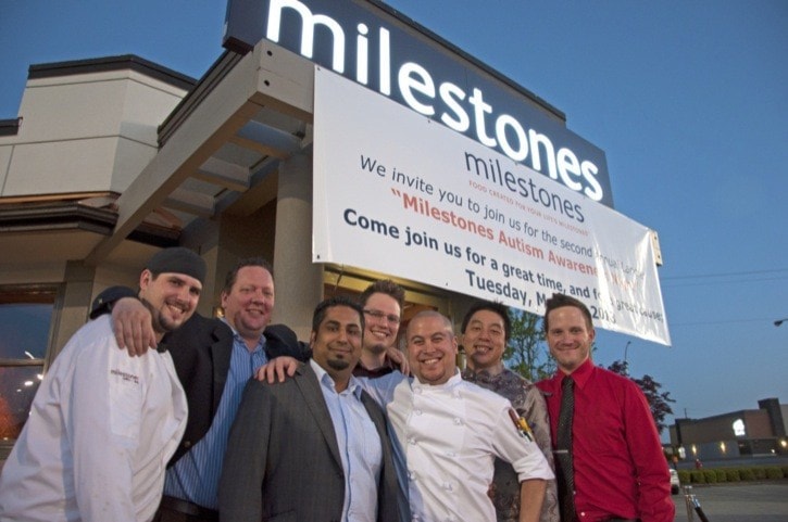 47065langleyMilestonesAutismAwarenessnightwebversion