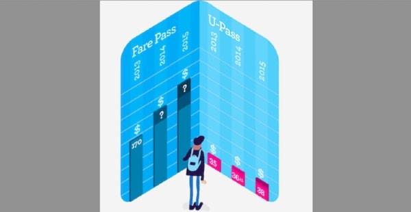 51585surreyupass-graphic2-6web