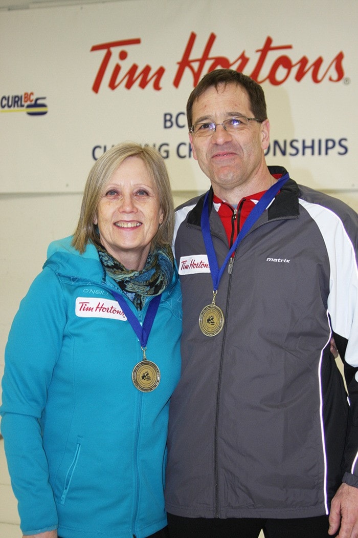 52082surreywWinningCouple