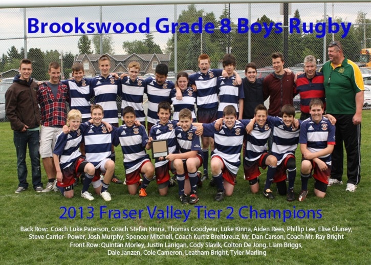 61219langleyBSSGr8Rugby2013FVT2Champscopycopy