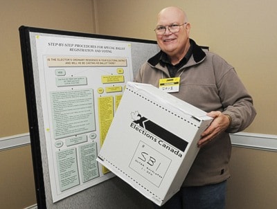 6191langleyBallotsvotingplaceFedelection